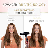 Ionic Salon Hair Dryer with Diffuser