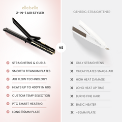 Hair Straightener & Curler 2 in 1