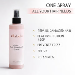 Hair Protection Oil