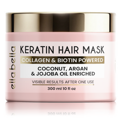 Hair Health Starter Kit (25% off)