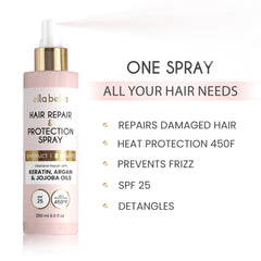 Hair Protection Spray