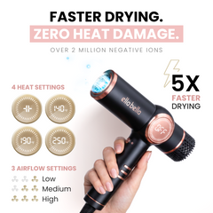 Ionic Salon Hair Dryer with Diffuser