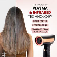 Plasma Foldable Hair Dryer